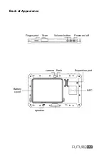 Preview for 3 page of Philips FuturePAD Lumify Quick User Manual