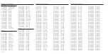 Preview for 28 page of Philips FW-21M Service Manual