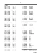 Preview for 29 page of Philips FW-21M Service Manual