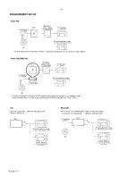 Preview for 4 page of Philips FW 316C Service Manual