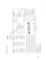 Preview for 21 page of Philips FW 316C Service Manual