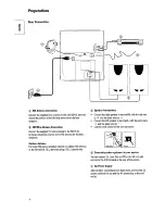 Предварительный просмотр 4 страницы Philips FW 332 Instructions For Use Manual