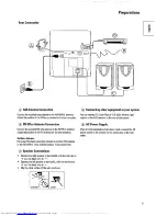 Предварительный просмотр 5 страницы Philips FW 362 Instructions For Use Manual