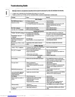 Preview for 18 page of Philips FW 395C Instructions For Use Manual