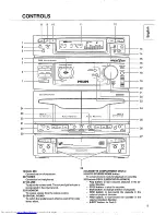 Preview for 5 page of Philips FW 46 User Manual