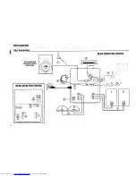 Preview for 6 page of Philips FW 535C Instructions For Use Manual