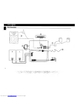 Preview for 6 page of Philips FW 550C Instructions For Use Manual