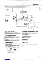 Preview for 5 page of Philips FW 725C Instructions For Use Manual