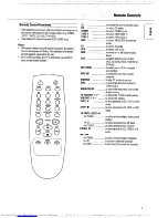 Preview for 7 page of Philips FW 725C Instructions For Use Manual