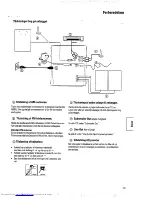 Preview for 5 page of Philips FW 730C (Danish) Brugsanvisning