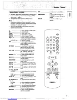 Preview for 9 page of Philips FW 790P Instructions For Use Manual