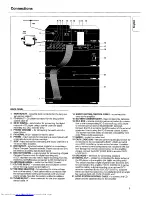 Preview for 5 page of Philips FW 80 User Manual