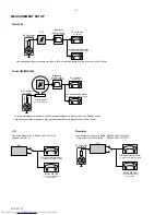 Предварительный просмотр 4 страницы Philips FW-C100/21 Service Manual