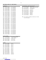 Предварительный просмотр 32 страницы Philips FW-C100/21 Service Manual