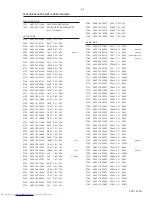 Предварительный просмотр 45 страницы Philips FW-C100/21 Service Manual