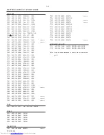 Предварительный просмотр 46 страницы Philips FW-C100/21 Service Manual