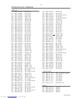 Предварительный просмотр 77 страницы Philips FW-C100/21 Service Manual