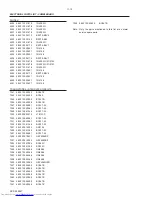 Предварительный просмотр 78 страницы Philips FW-C100/21 Service Manual