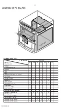 Предварительный просмотр 17 страницы Philips FW-C115/22 Service Manual