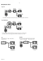 Предварительный просмотр 19 страницы Philips FW-C115/22 Service Manual