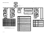 Предварительный просмотр 37 страницы Philips FW-C115/22 Service Manual