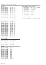 Предварительный просмотр 47 страницы Philips FW-C115/22 Service Manual