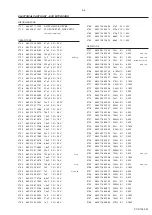 Предварительный просмотр 60 страницы Philips FW-C115/22 Service Manual