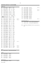 Предварительный просмотр 61 страницы Philips FW-C115/22 Service Manual