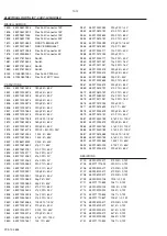 Предварительный просмотр 73 страницы Philips FW-C115/22 Service Manual