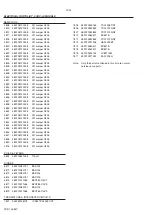 Предварительный просмотр 75 страницы Philips FW-C115/22 Service Manual