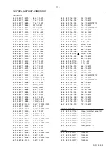 Предварительный просмотр 92 страницы Philips FW-C115/22 Service Manual