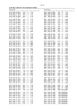 Предварительный просмотр 112 страницы Philips FW-C115/22 Service Manual