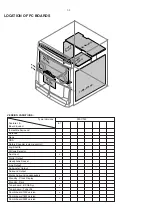 Preview for 2 page of Philips FW-C150/37 Service Manual