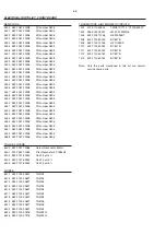 Preview for 30 page of Philips FW-C150/37 Service Manual