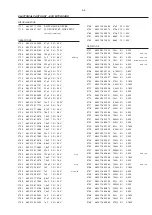 Preview for 39 page of Philips FW-C150/37 Service Manual