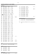 Preview for 40 page of Philips FW-C150/37 Service Manual