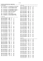 Preview for 52 page of Philips FW-C150/37 Service Manual