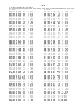 Preview for 53 page of Philips FW-C150/37 Service Manual