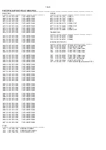 Preview for 54 page of Philips FW-C150/37 Service Manual