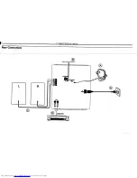 Preview for 8 page of Philips FW-C150 Operating Manual