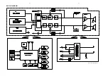 Preview for 14 page of Philips FW-C155/22 Service Manual