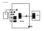 Preview for 15 page of Philips FW-C155/22 Service Manual