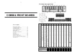 Preview for 16 page of Philips FW-C155/22 Service Manual