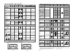 Preview for 17 page of Philips FW-C155/22 Service Manual