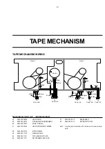 Preview for 33 page of Philips FW-C155/22 Service Manual