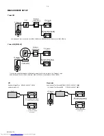 Preview for 4 page of Philips FW-C21 Service Manual