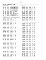 Preview for 14 page of Philips FW-C220 Service Information