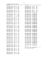 Preview for 15 page of Philips FW-C220 Service Information