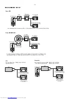 Preview for 4 page of Philips FW-C221 Service Manual