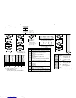 Preview for 9 page of Philips FW-C221 Service Manual